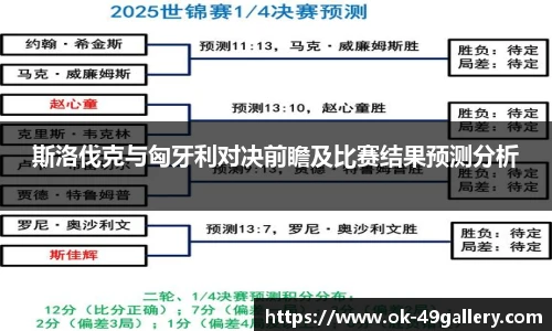斯洛伐克与匈牙利对决前瞻及比赛结果预测分析